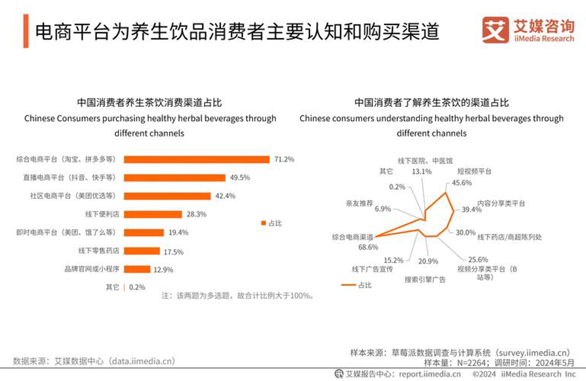 河马咔巴全球购